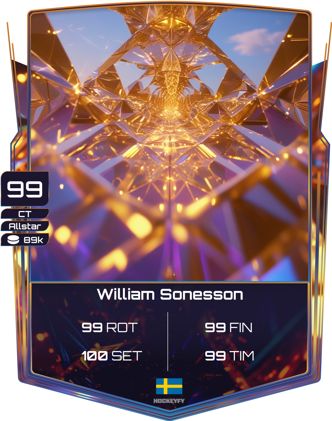 All Star Player Card